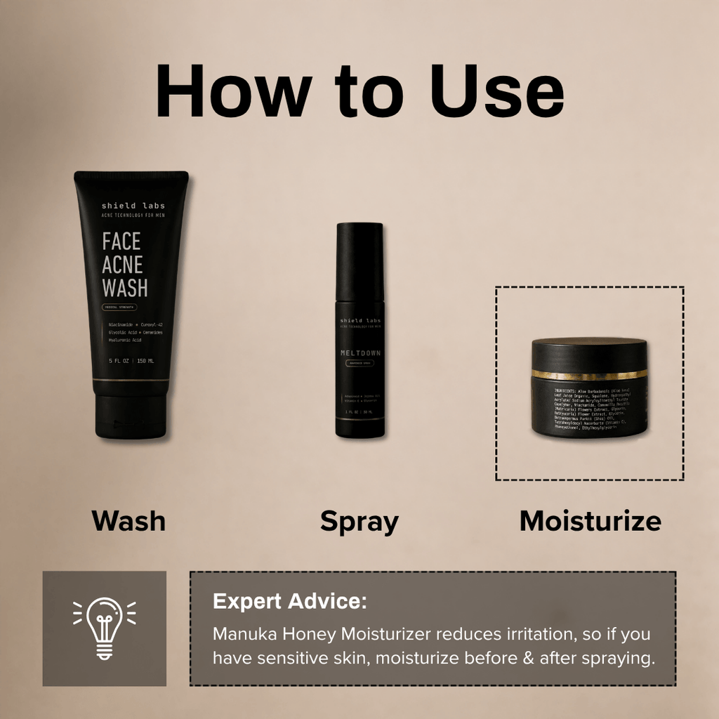 Manuka Honey Moisturizer