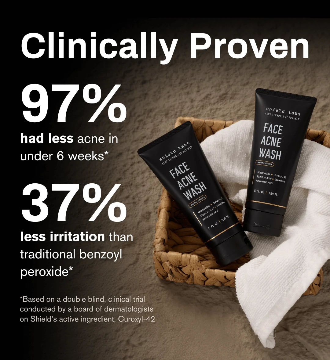 Shield Clear Skin System