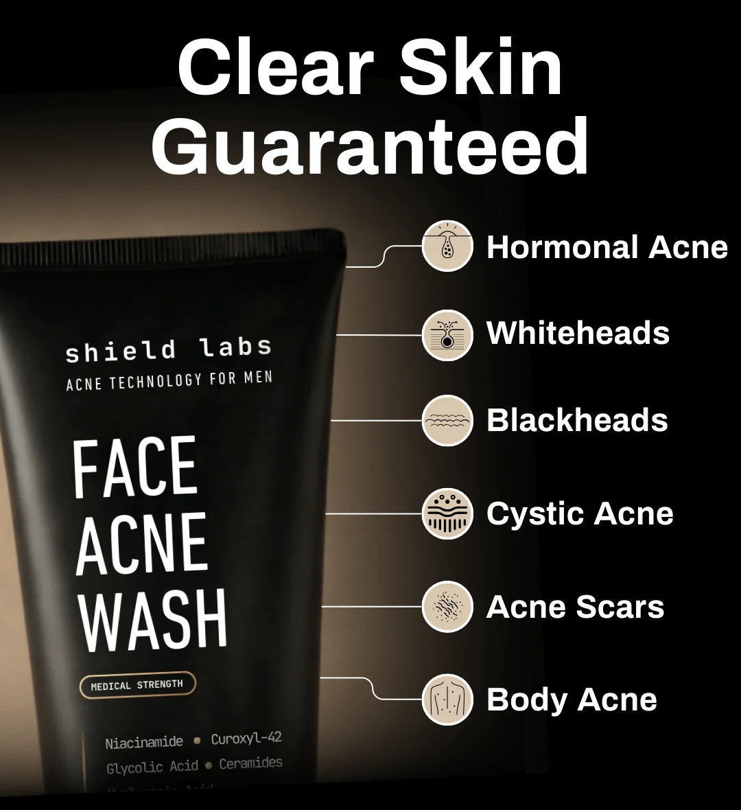 Shield Clear Skin System